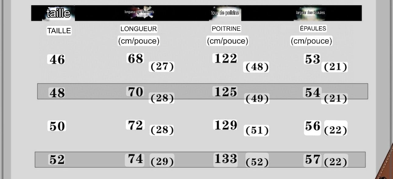 Veste de Travail Loew Grey foncé 10/10